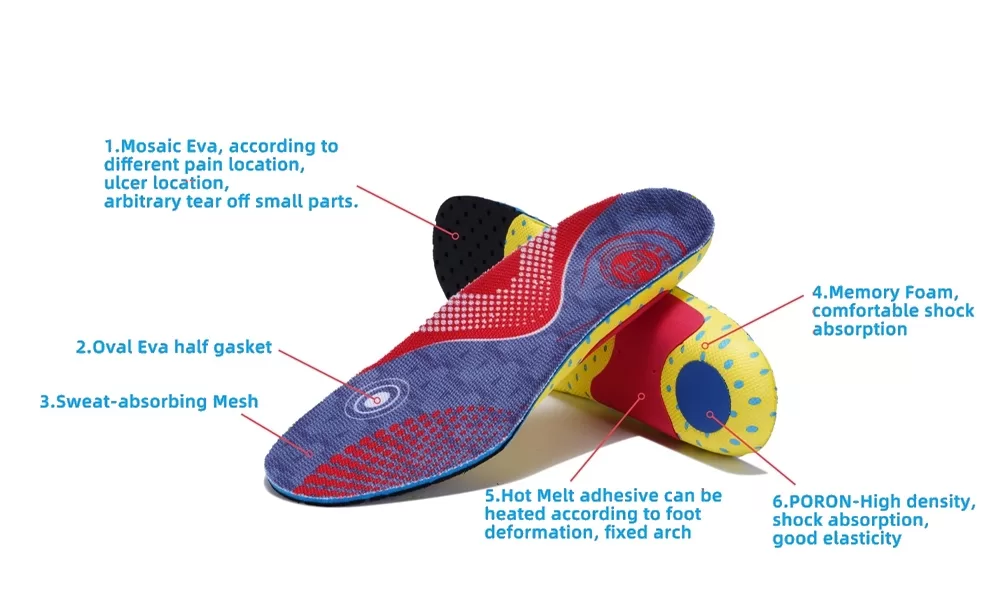 arch insole