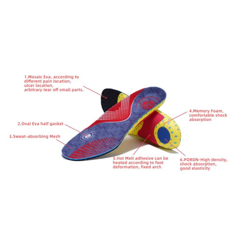 flat foot insoles characteristic