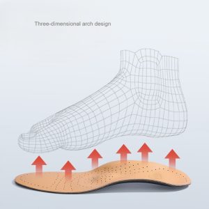 PU orthopedic insole 1