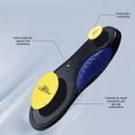 Black carbon plate sports insoles structions