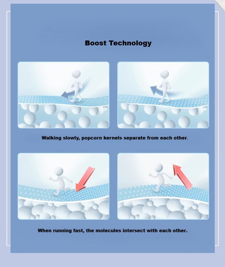 Boost high elastic breathable sports insoles