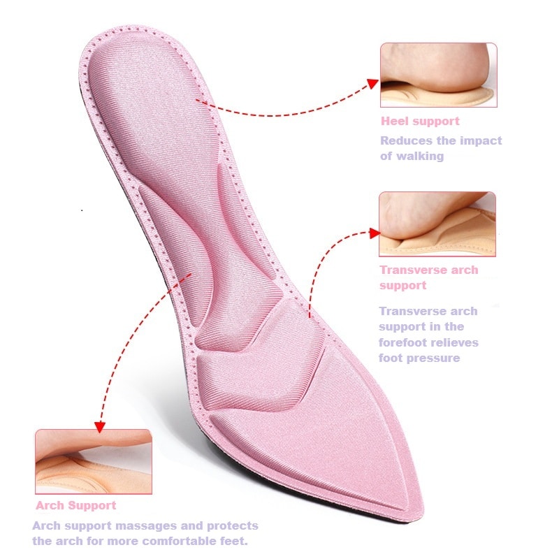 Functions of 6D massage and pressure-relieving insoles
