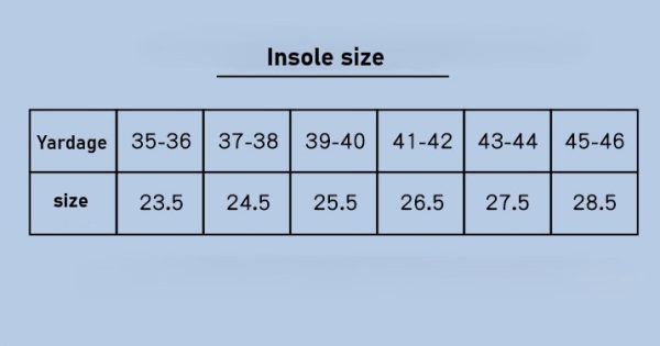 Size of popcorn sports comfort insoles
