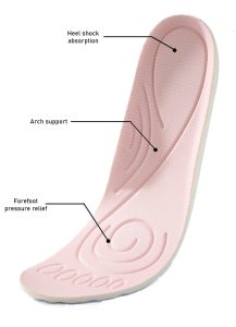 Soft elastic deodorizing sports insoles instructions