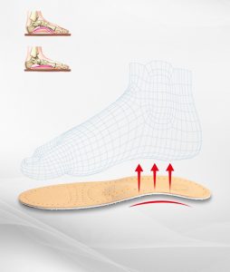 Arch support children's professional corrective insoles