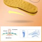 Popcorn Constant Temperature Heating Insoles support 2