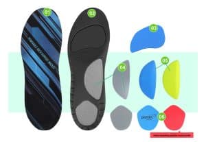 Removable arch correction insole