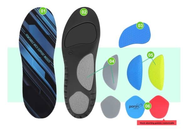 Removable arch correction insole
