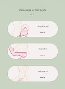 Seamless silicone heel stickers functions