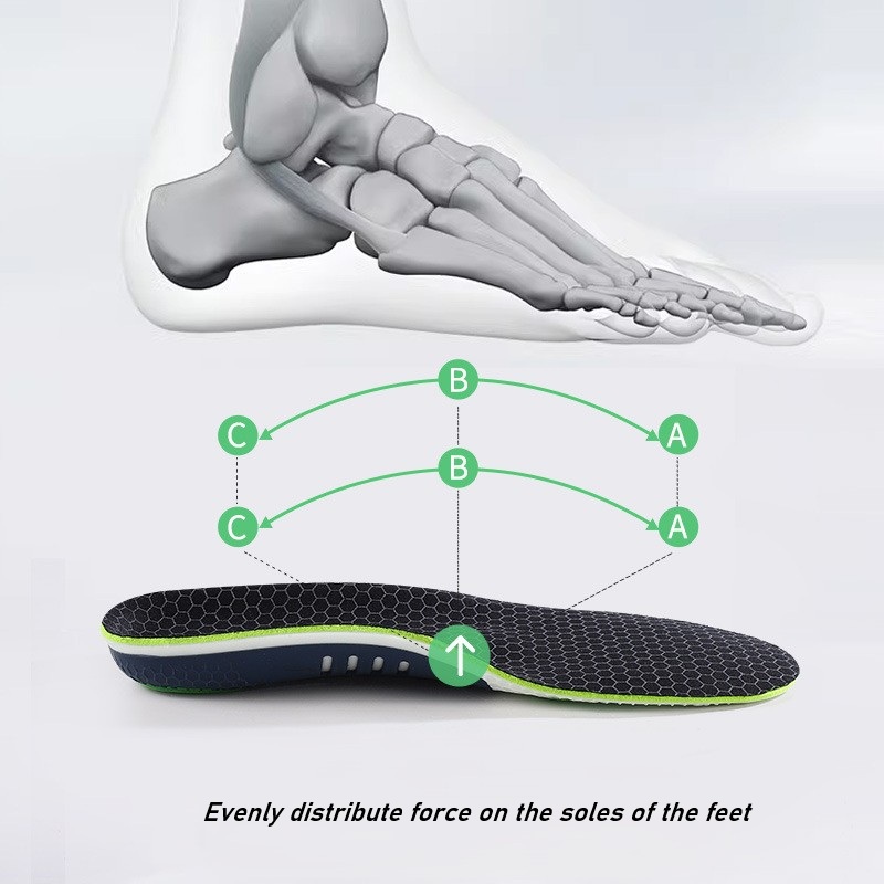 Three-point support professional sports knee insoles