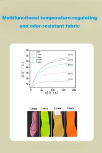 Children's self-heating warm insoles test