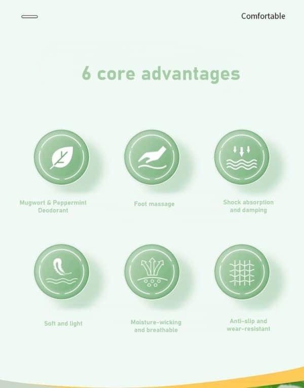 Peppermint and Artemisia antibacterial insoles features