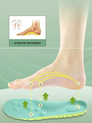 Arch support peppermint and Artemisia antibacterial insoles