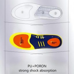 Back of Arch support sports insoles Back of Arch support sports insoles