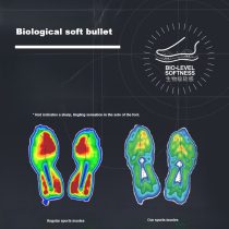 Children's ACF artificial cartilage orthopedic insoles test
