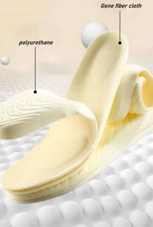 Polyurethane lightweight insole structures Polyurethane lightweight insole structures